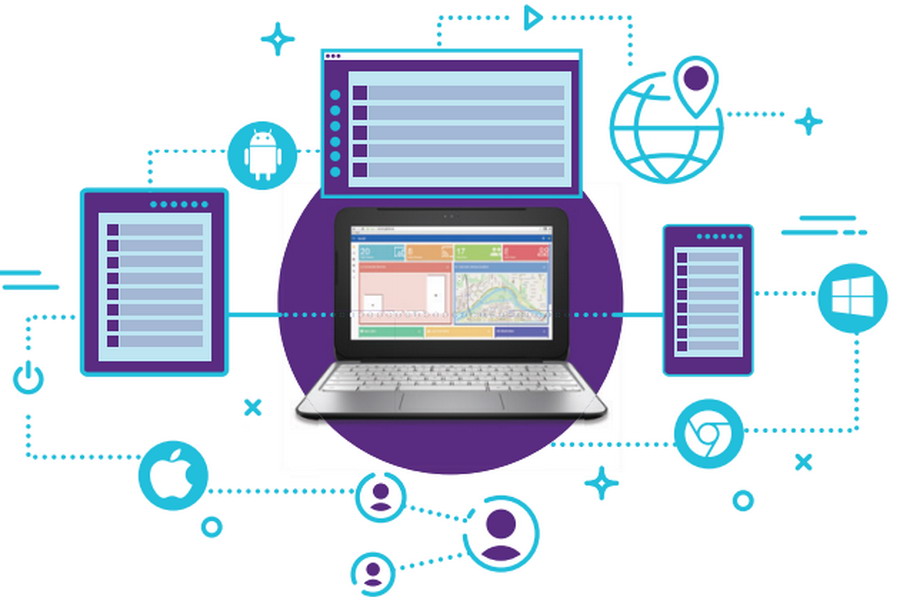 Smartboard MX-V4 Smart Remote Management