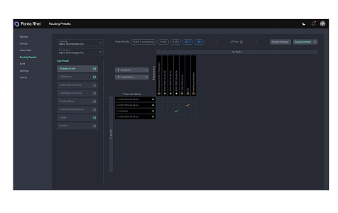 Платформа управления приборами Kramer AVoIP Manager Платформа управления приборами Kramer AVoIP Manager