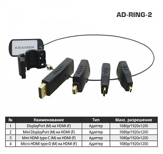 Комплект переходников Kramer AD–RING–2