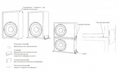 Инсталляционный сабвуфер M&K Sound C15S / VA500 Blue Edition