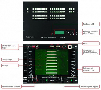 Шасси модульного матричного коммутатора Lightware MX-FR33L