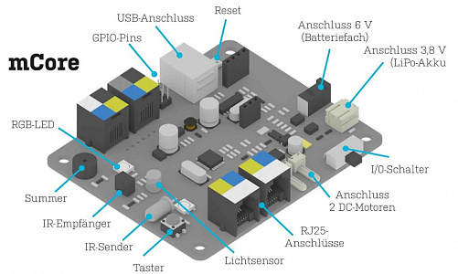 Программируемый контроллер mCore Control Board for mBot