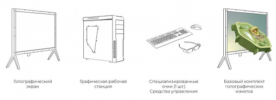 Голографическая система NettleDesk