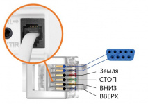 Экран настенный звукопрозрачный с растяжками Digis X-Tension DSTPX-16912-A