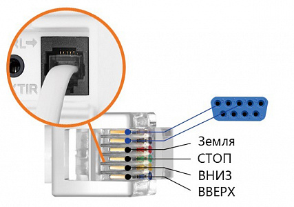 Экран встраиваемый звукопрозрачный с растяжками Digis DSIT-16912-A