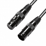 Спикерный кабель LD Systems CURV 500 CABLE 3