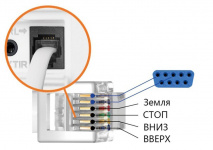 Экран настенный с электроприводом DIGIS DSTPX-16915