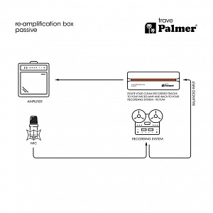 Пассивный реампер Palmer RIVER trave