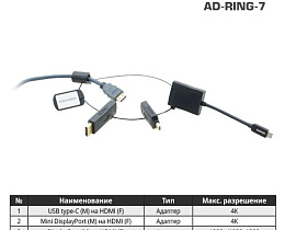 Комплект переходников Kramer AD-RING-7