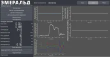 Цифровая лаборатория Эмеральд по химии, учебно-методический комплекс учителя: